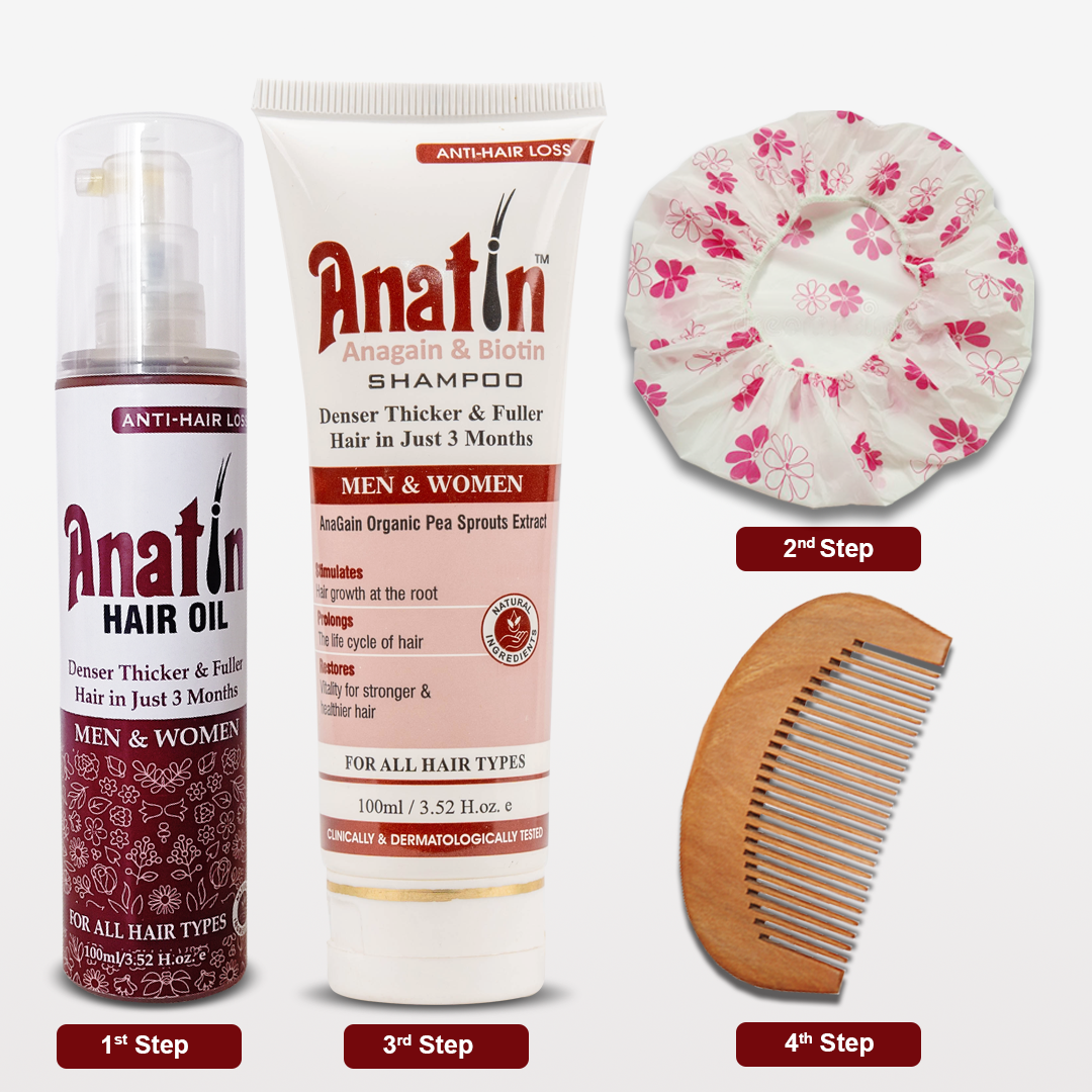 Anti - Hair Loss Bundle